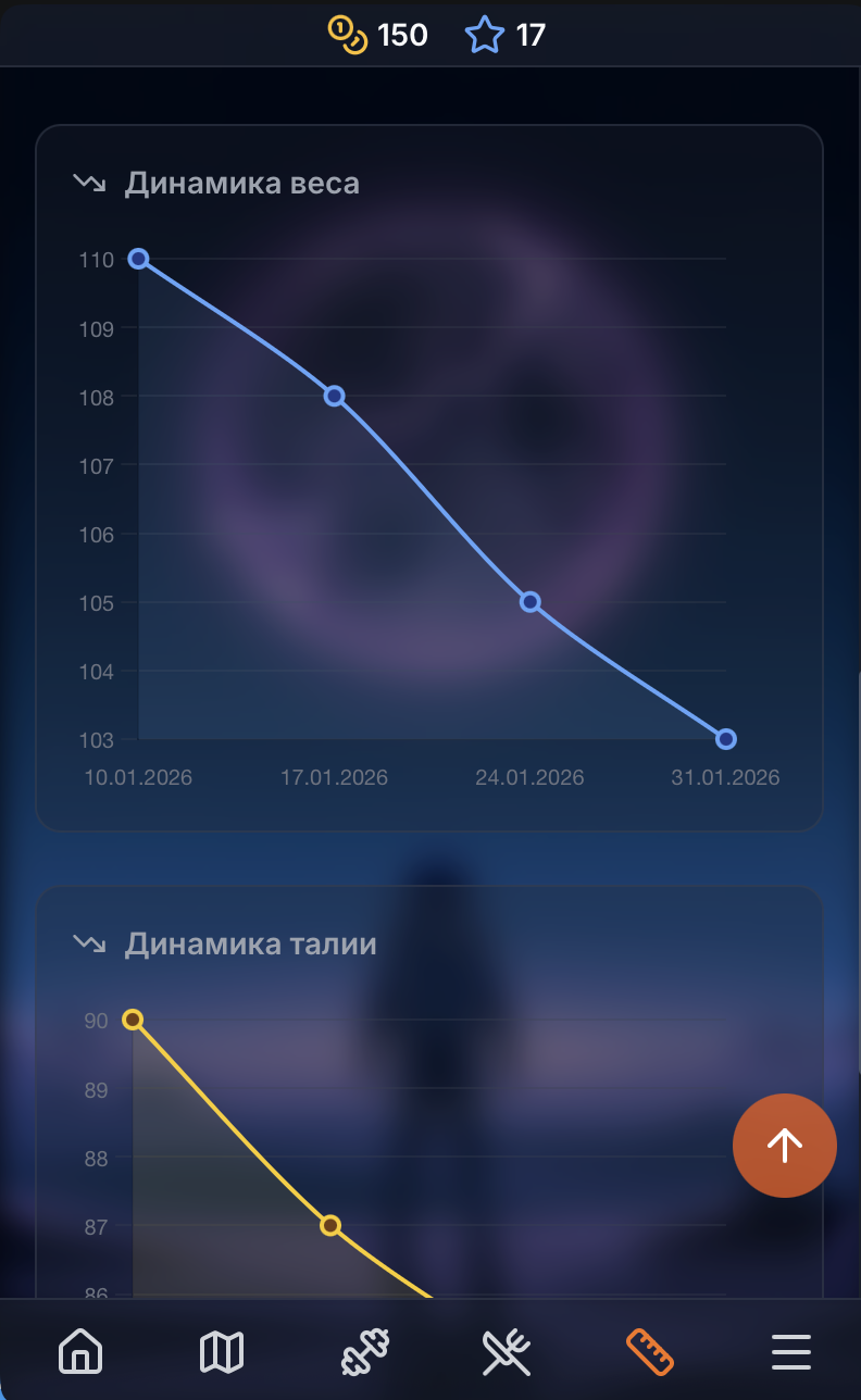 Фото к статье