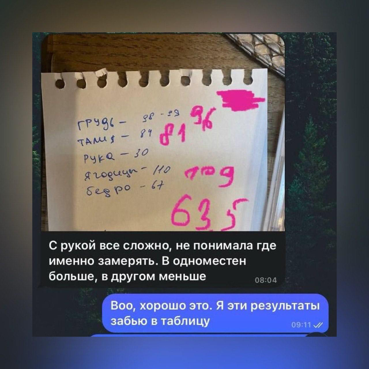 Медленно, но верно движемся к цели